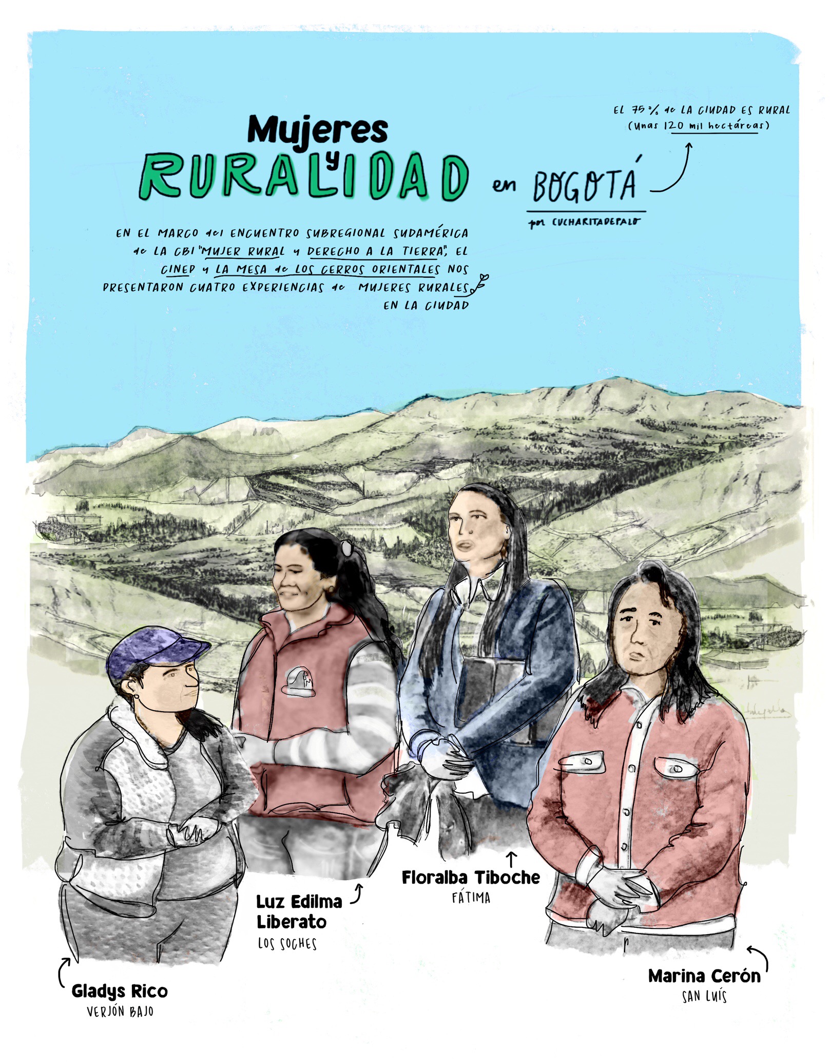 Mujer y ruralidad en Bogotá